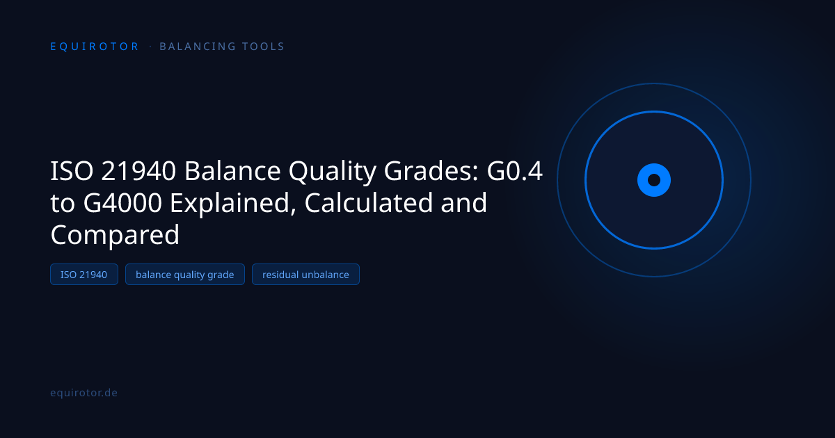 ISO 21940 Balance Quality Grades: G0.4 to G4000 Explained, Calculated ...